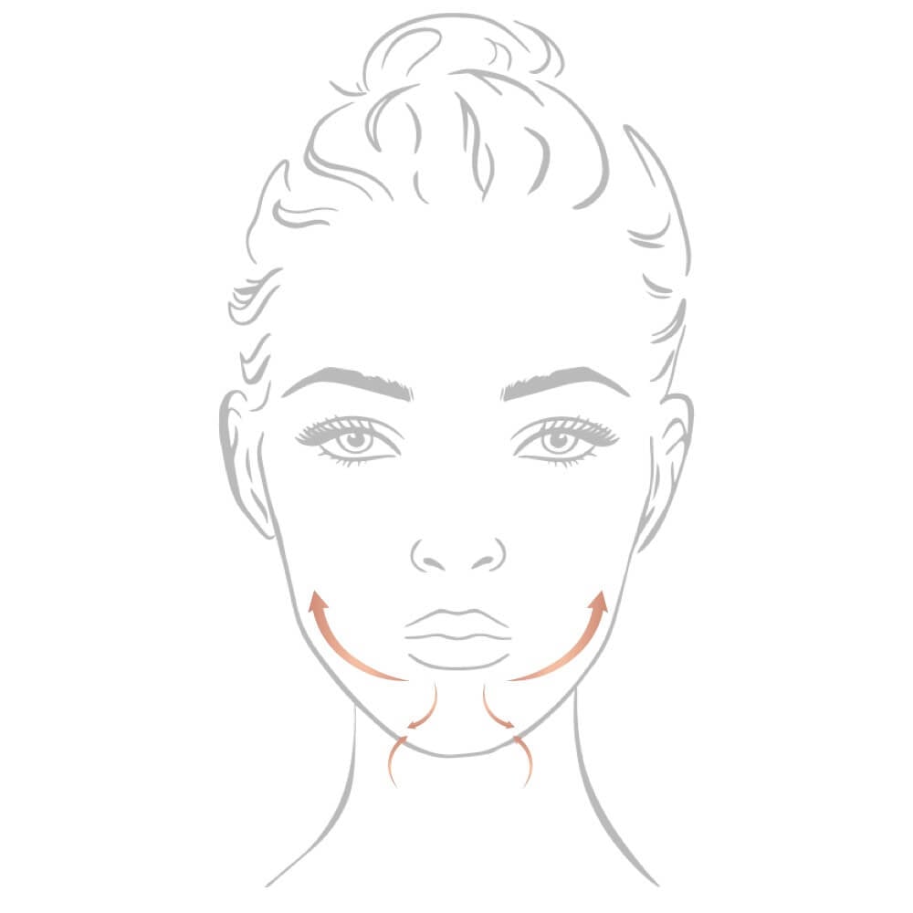 Outline of face showing upward arrows from chin across jawline