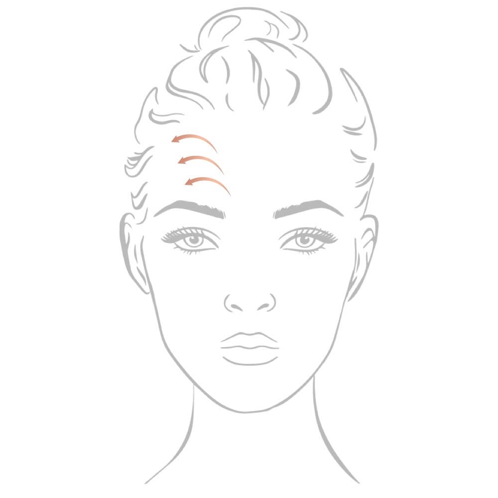 Outline of face with outward arrows from centre of forehead