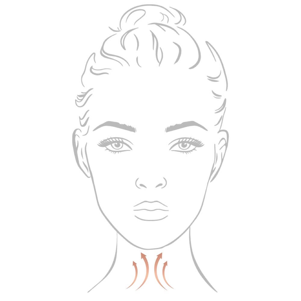 Outline of face with upward arrows on neck